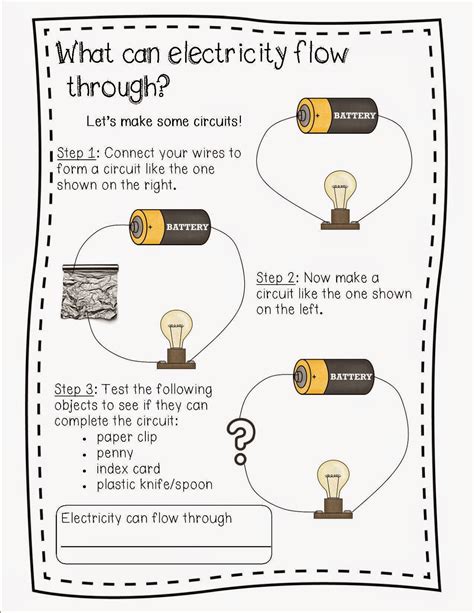 Lesson Explainer: Electric Current .